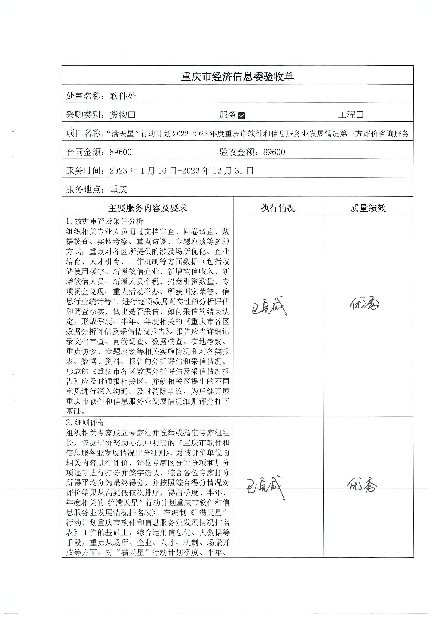 “满天星”行动计划年度重庆市软件和信息服务业发展情况第三方评价咨询报告